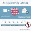 Lieferung Schlupfwespen gegen Kleidermotten